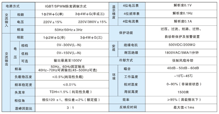 壹定发·(EDF)最新官方网站_image9392